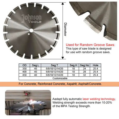 Laser dilas Diamond Loop Saw Blade Untuk Memotong Beton Benteng