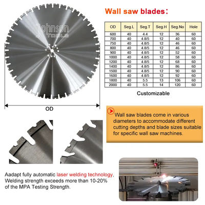 Diameter besar 800mm pemotong beton berlian dinding melihat pisau untuk memotong pembongkaran konstruksi beton bertulang