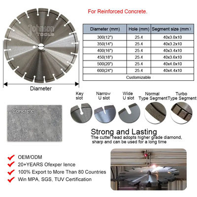 Pengelasan Laser Pemotong Pisau Beton 13,5" Lembut