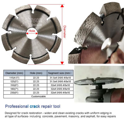 115mm Diamond tuck point blade untuk Beton / Bata Blok / Masonry / Batu